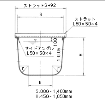 コルゲートフリューム B形