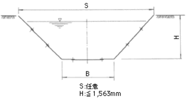 コルゲートフリューム E形