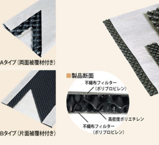 グリ・シート土木用 透水マット ダイプラ