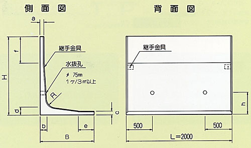 CLP-Ⅱ